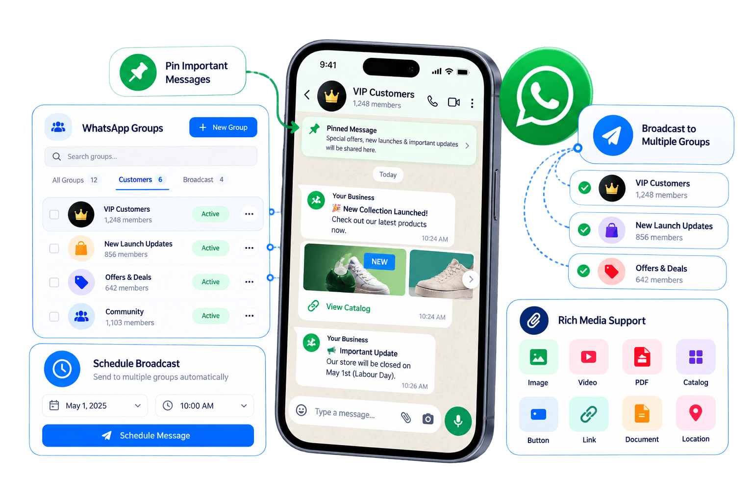 Pinned Announcements & Automated Group Broadcasts